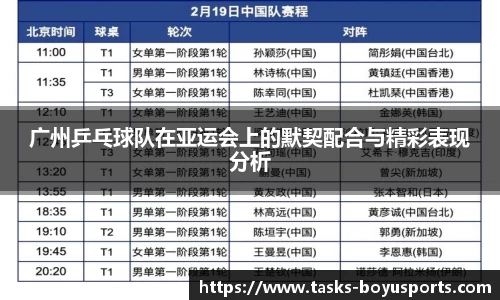 广州乒乓球队在亚运会上的默契配合与精彩表现分析