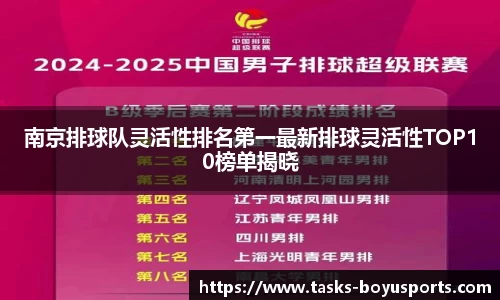 南京排球队灵活性排名第一最新排球灵活性TOP10榜单揭晓